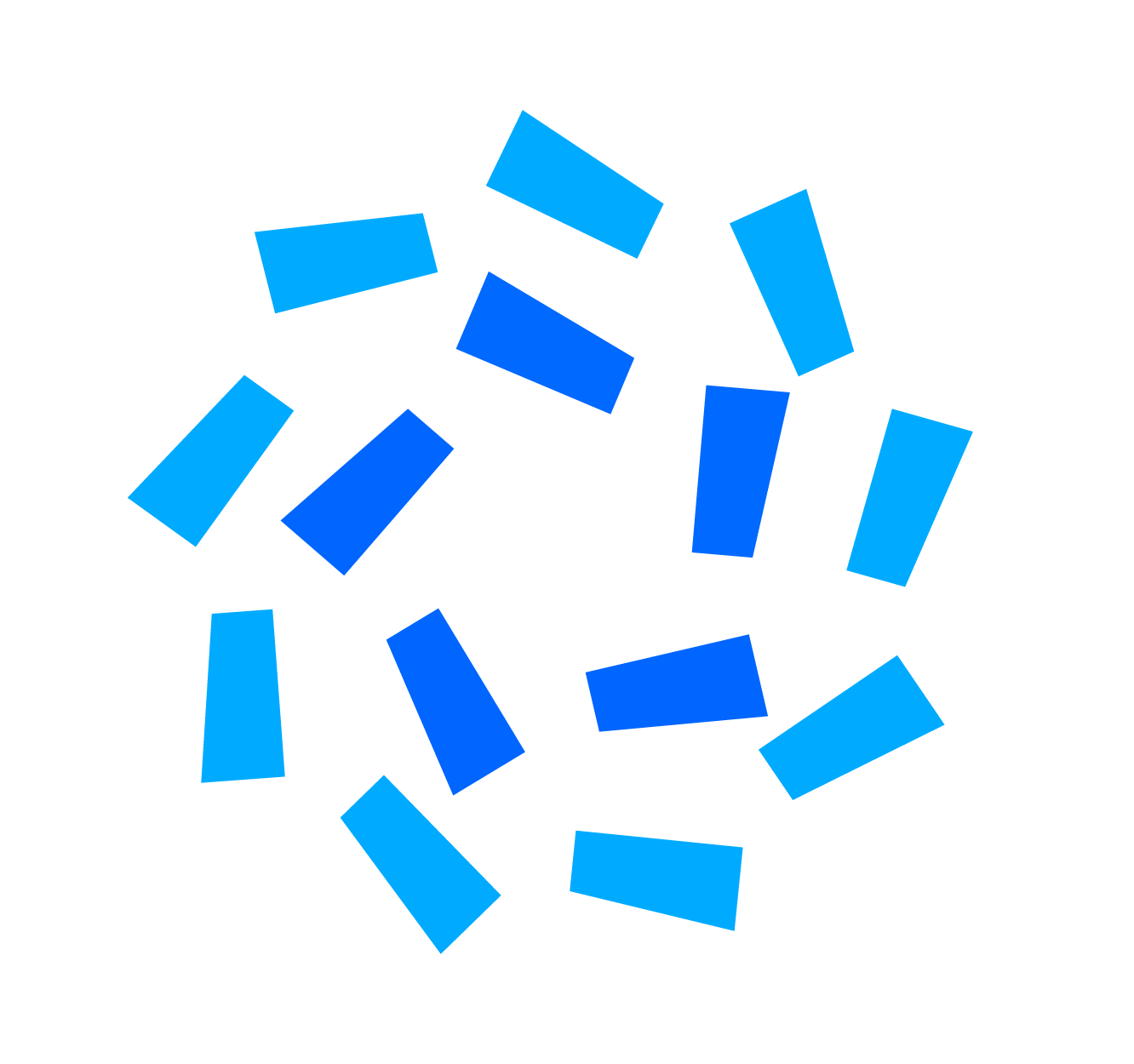 SiteLabs